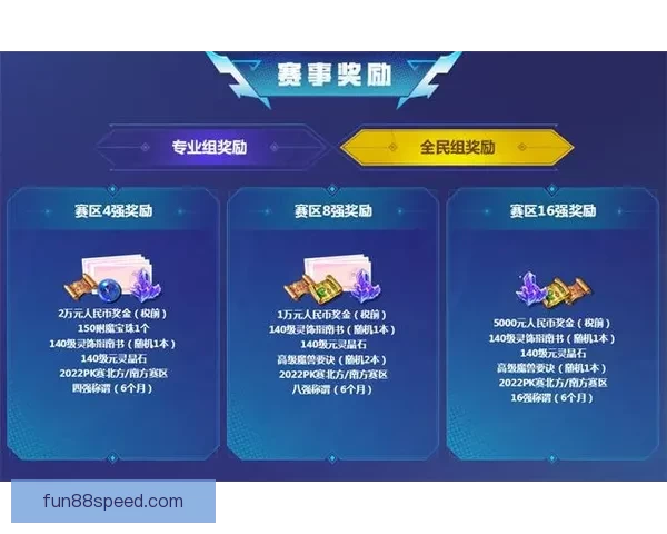 世界杯竞猜游戏大挑战，预测冠军赢取丰厚奖励，体验足球激情与智慧的碰撞